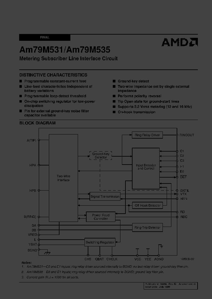 AM79M531-2DC_1664427.PDF Datasheet