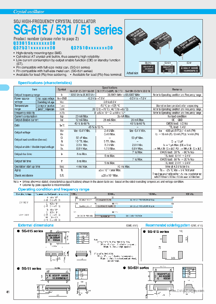 SG51P_1840977.PDF Datasheet