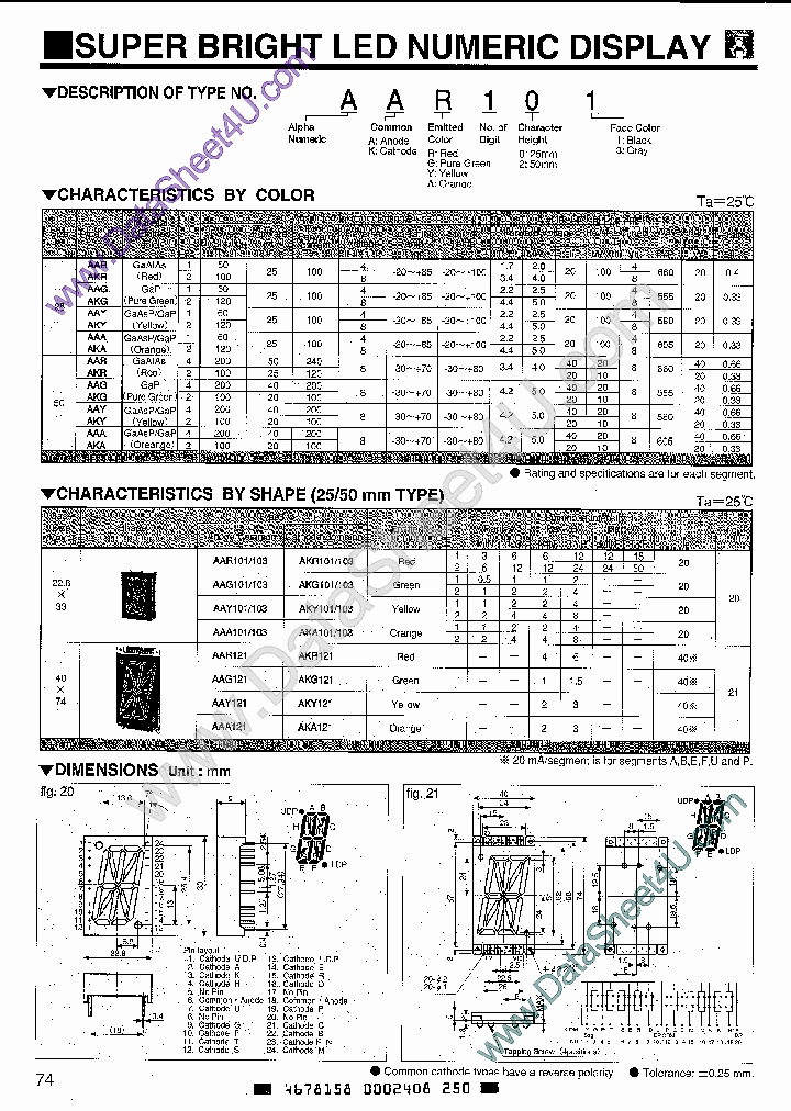 AKR101_1843306.PDF Datasheet