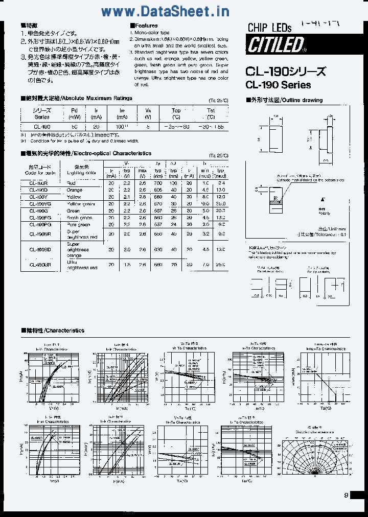 CL190_1849038.PDF Datasheet
