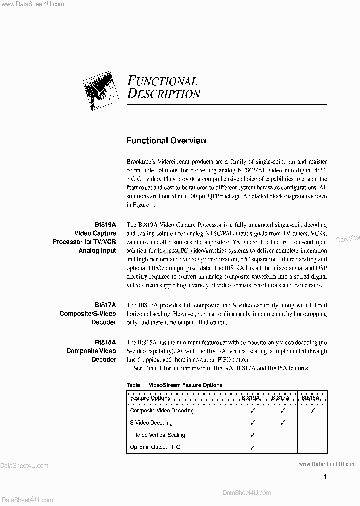 BT815A_1849933.PDF Datasheet