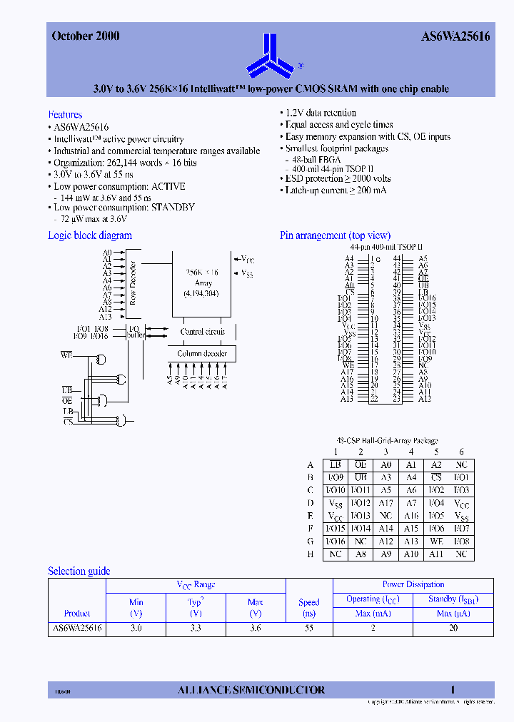 AS6WA25616_1852632.PDF Datasheet