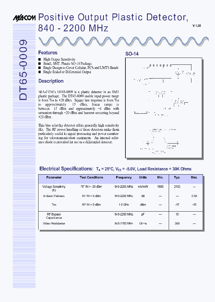 DT65-0009_1855219.PDF Datasheet