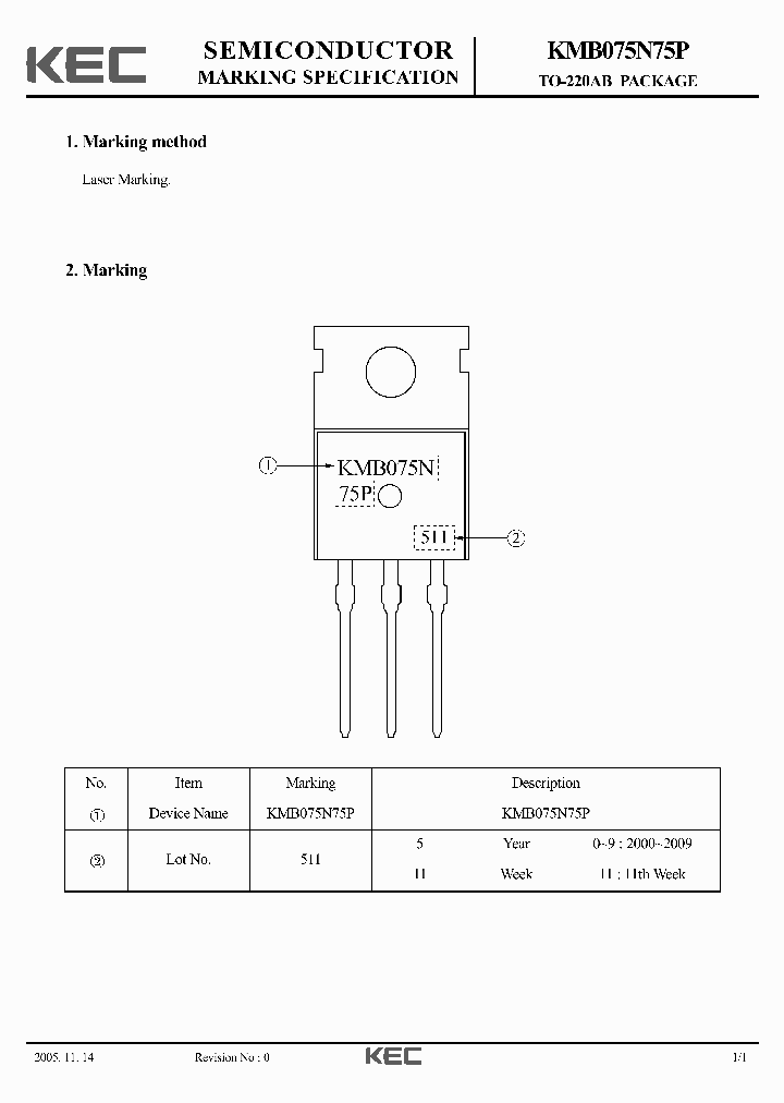 KMB075N75P_1855263.PDF Datasheet
