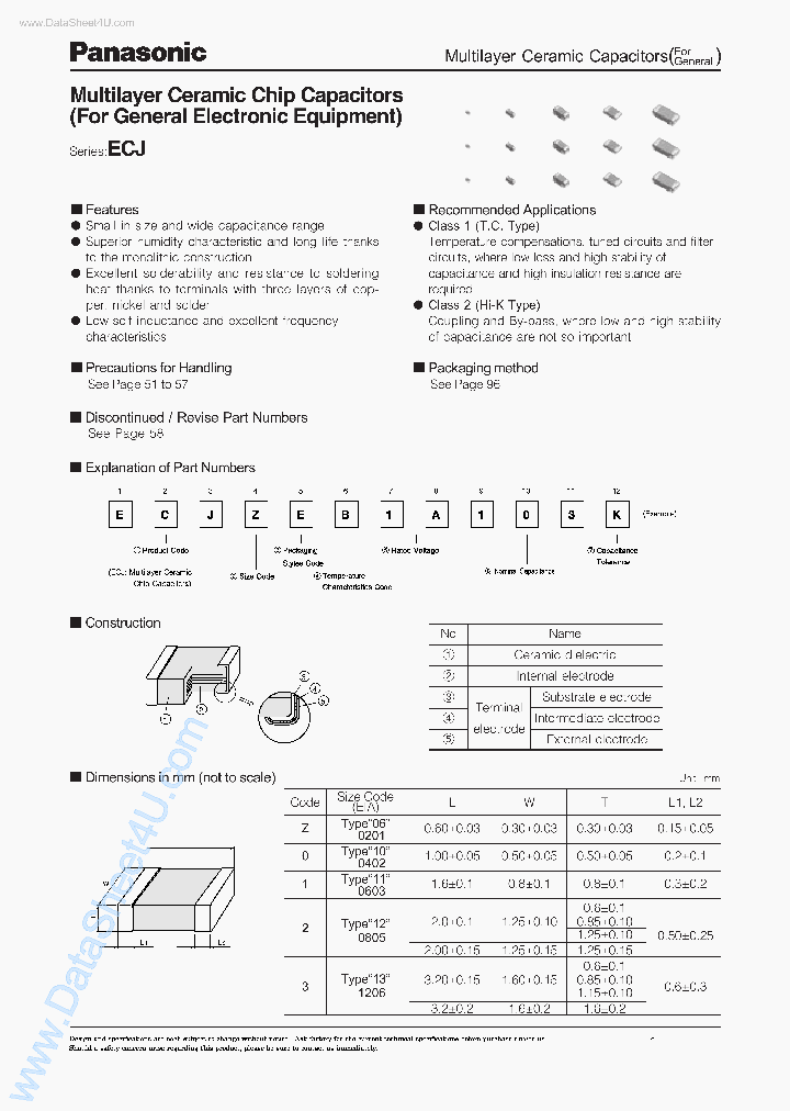 ECJ1XXXXX_1855367.PDF Datasheet