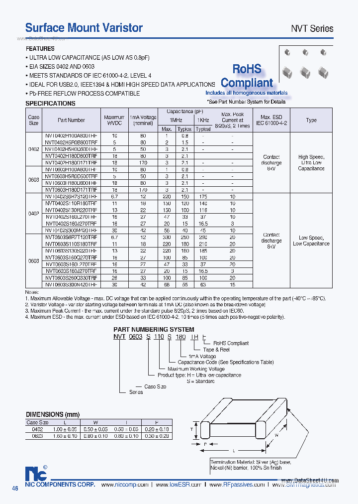 EZJZ0V120JA_1856412.PDF Datasheet