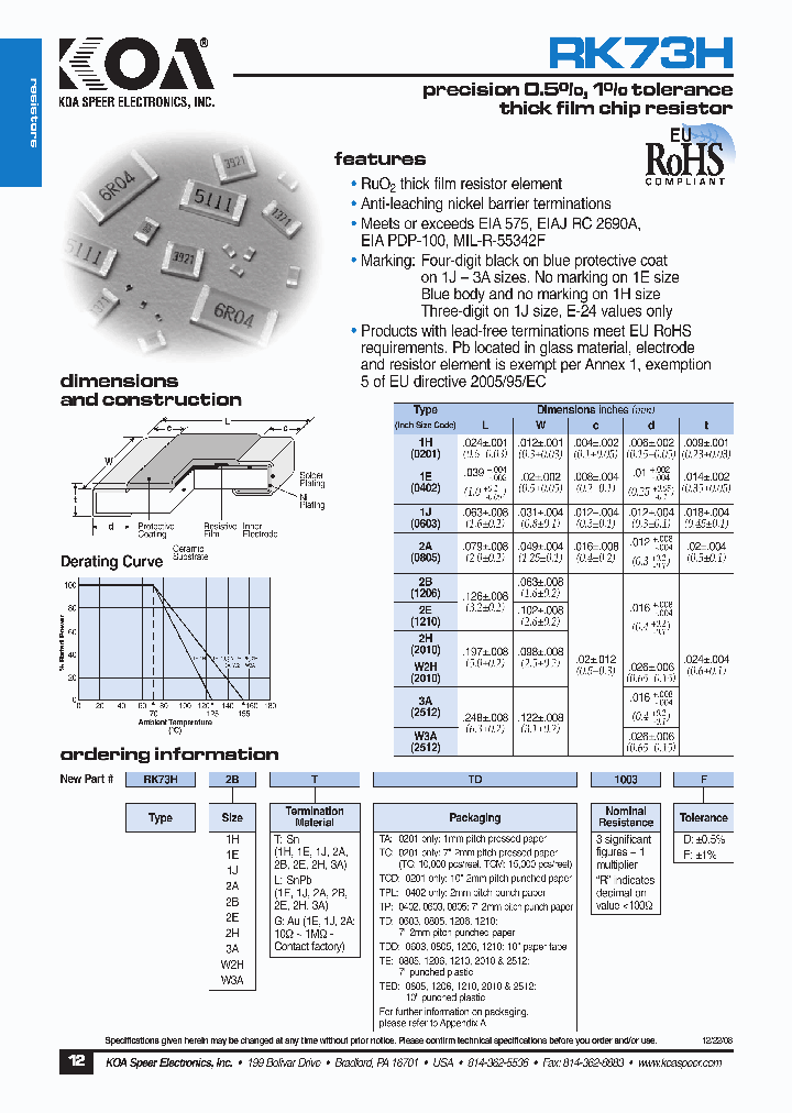 RK73H2E_1857747.PDF Datasheet