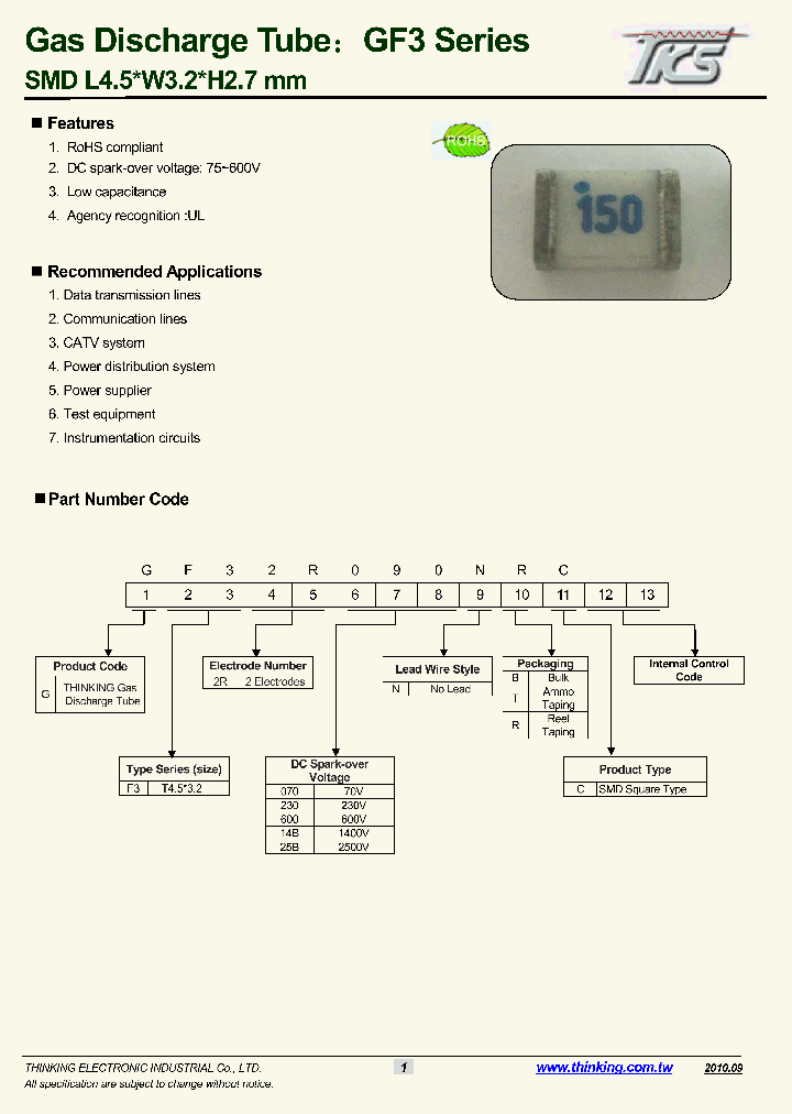 GF32R075NRC_1863781.PDF Datasheet