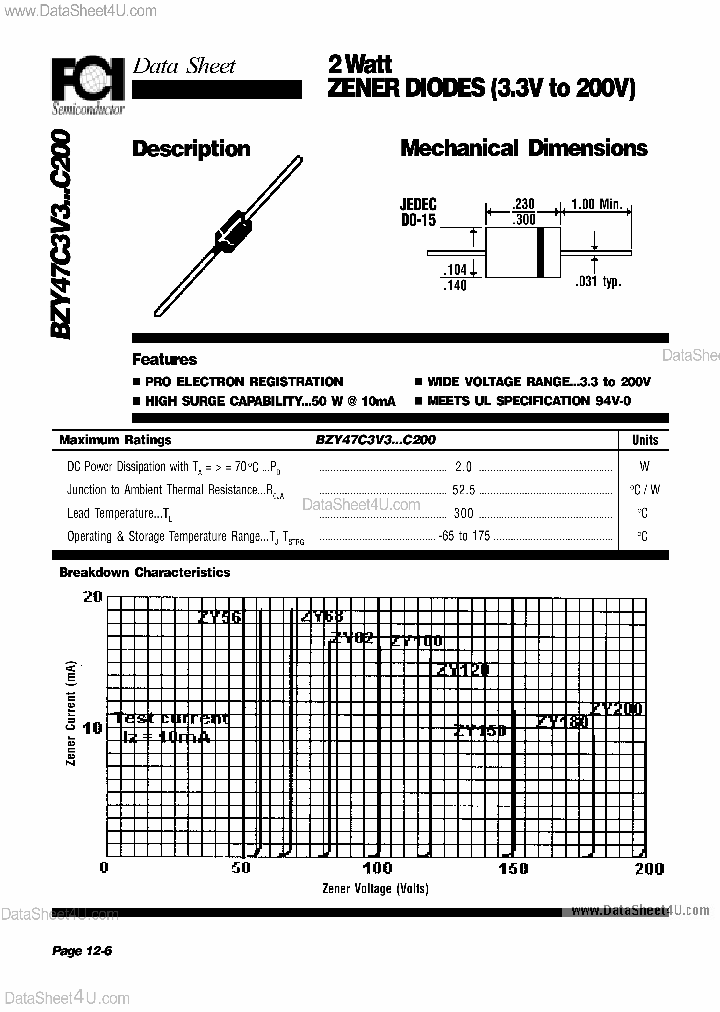BZY47-CXX_1863808.PDF Datasheet