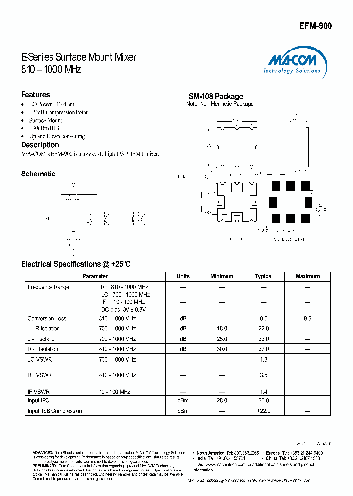 EFM-900_1864049.PDF Datasheet