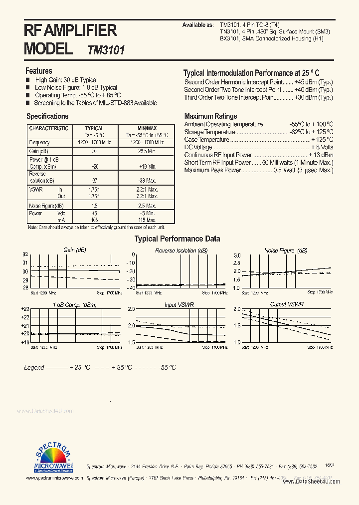 TM3101_1869505.PDF Datasheet
