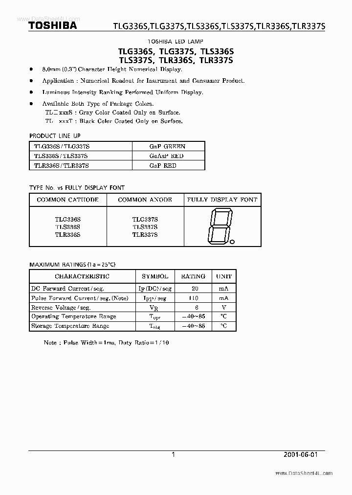 TLR336S_1878711.PDF Datasheet