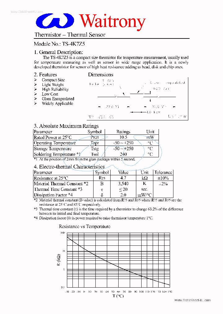 TS-4K7Z5_1878001.PDF Datasheet