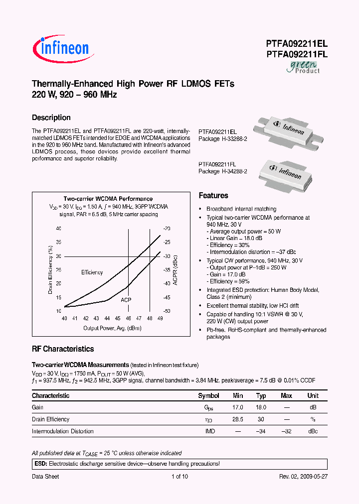 PTFA092211EL_1889088.PDF Datasheet