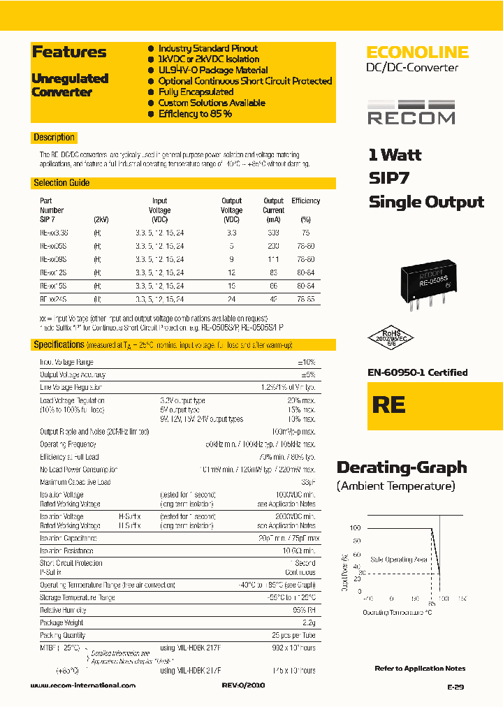 RE-XX33S_1889482.PDF Datasheet