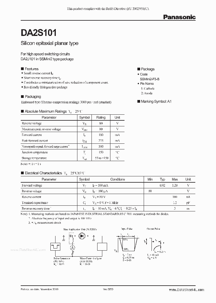 DA2S101_1878394.PDF Datasheet