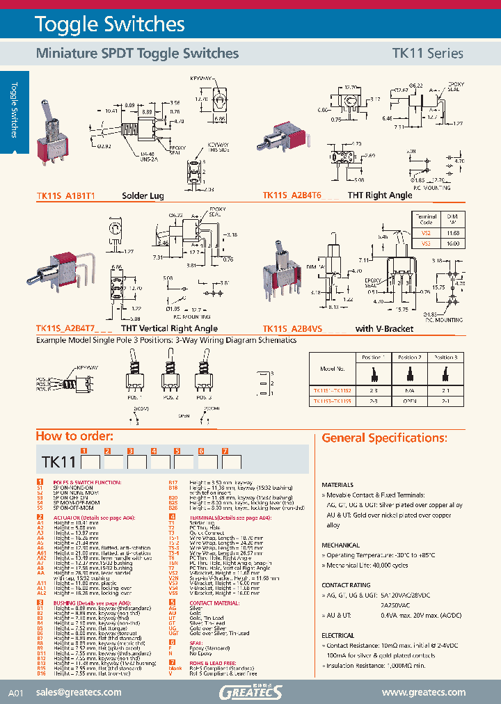 TK11S1A1B1T1AUNV_1890799.PDF Datasheet