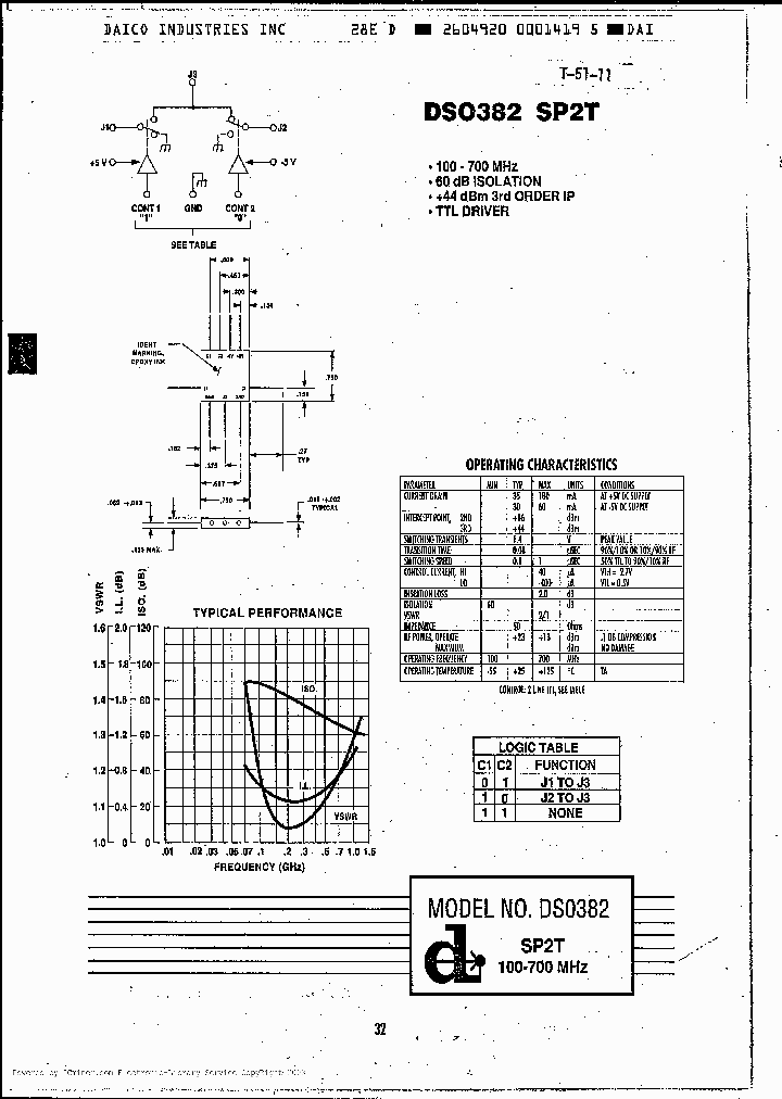 DS0382_1701360.PDF Datasheet