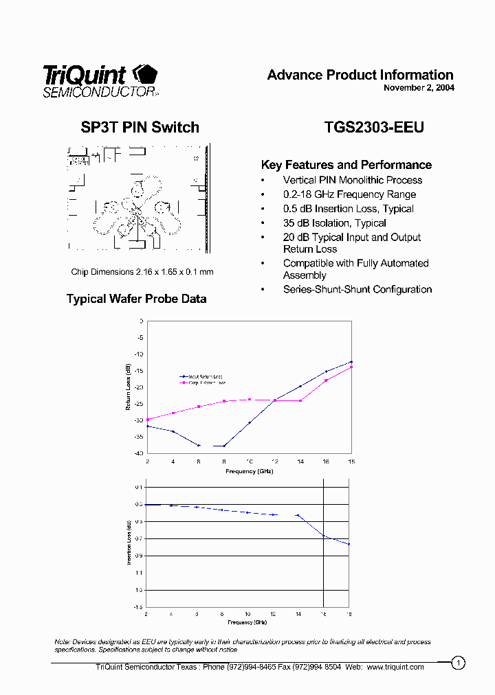 TGS2303-EEU_1698375.PDF Datasheet