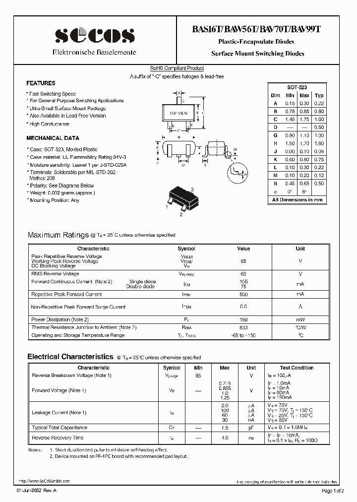 BAS16T_1892308.PDF Datasheet