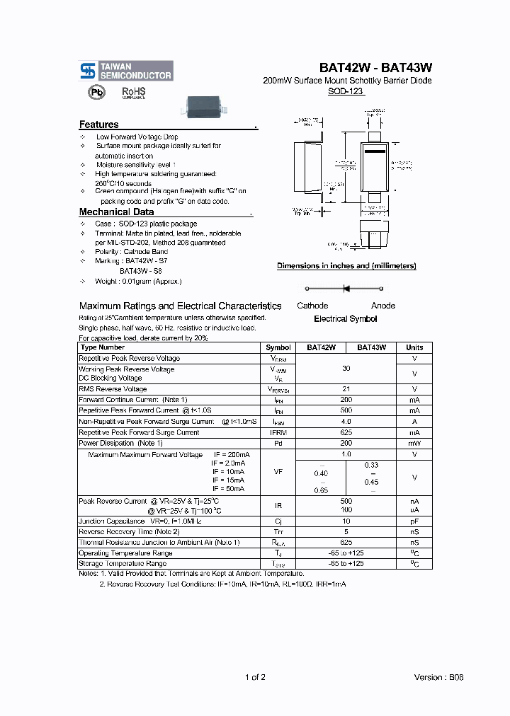 BAT42W_1892442.PDF Datasheet