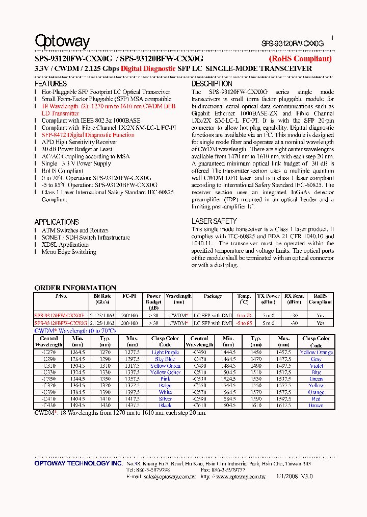SPS-93120BFW-CXX0G_1892769.PDF Datasheet