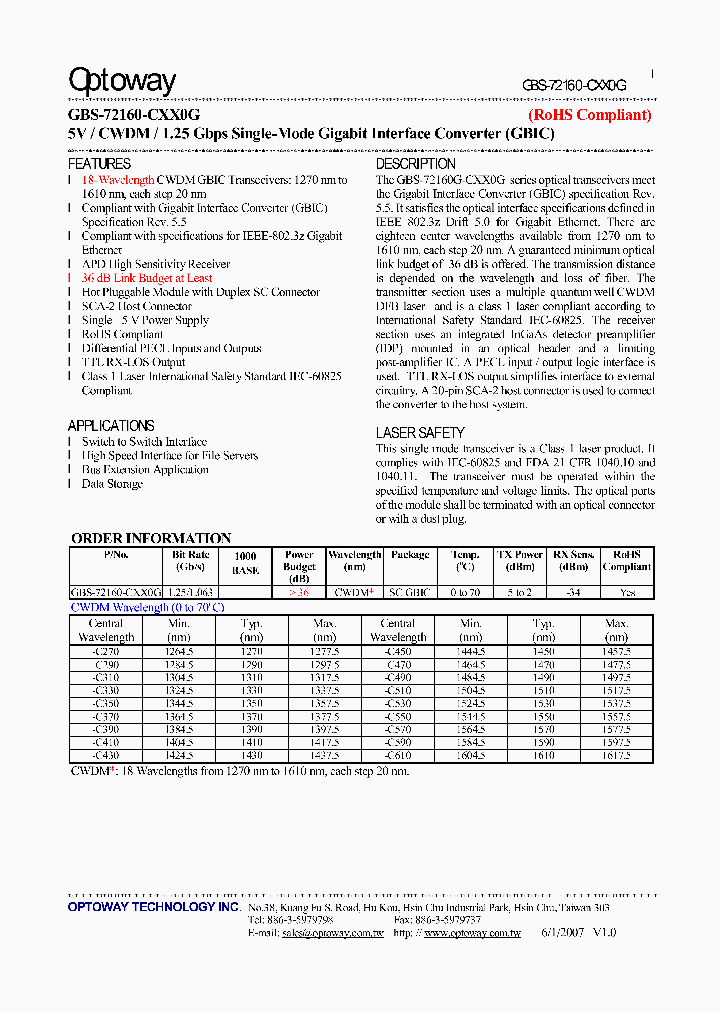 GBS-72160-CXX0G_1896117.PDF Datasheet