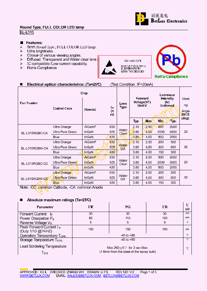 BL-L515RGBW-CA_1896614.PDF Datasheet