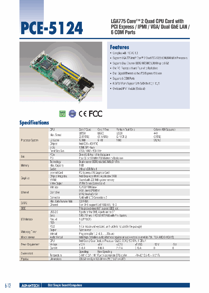 PCE-5124_1897037.PDF Datasheet