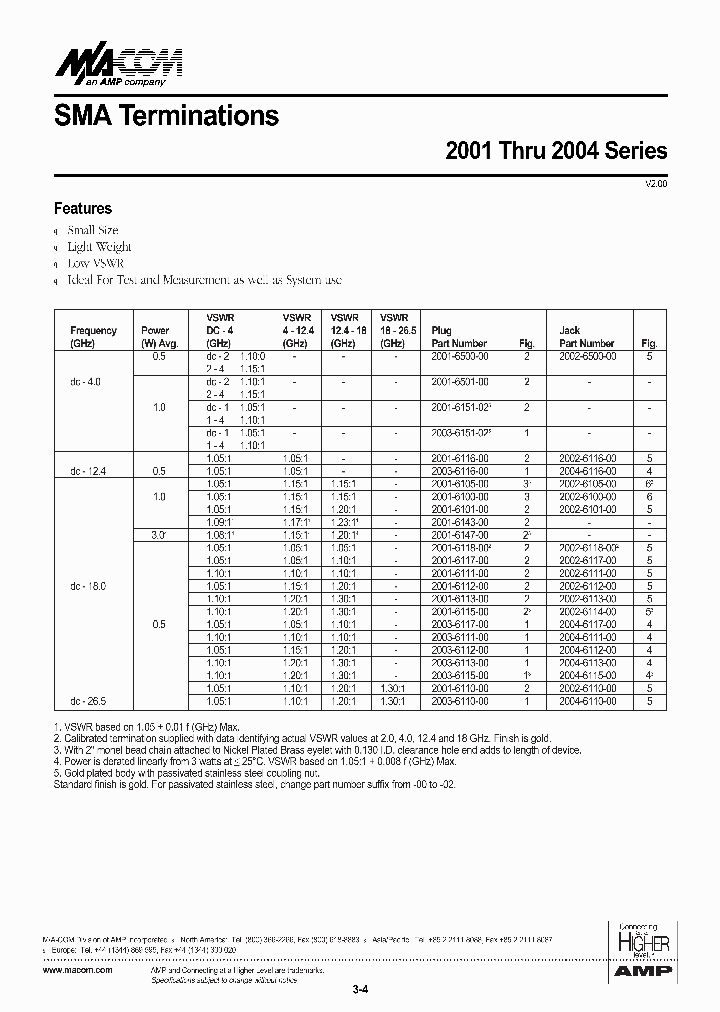 2004-6115-00_1712440.PDF Datasheet