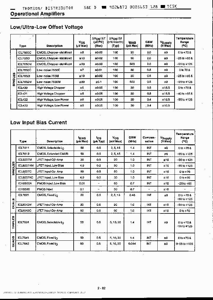 ICH8043M_1718316.PDF Datasheet