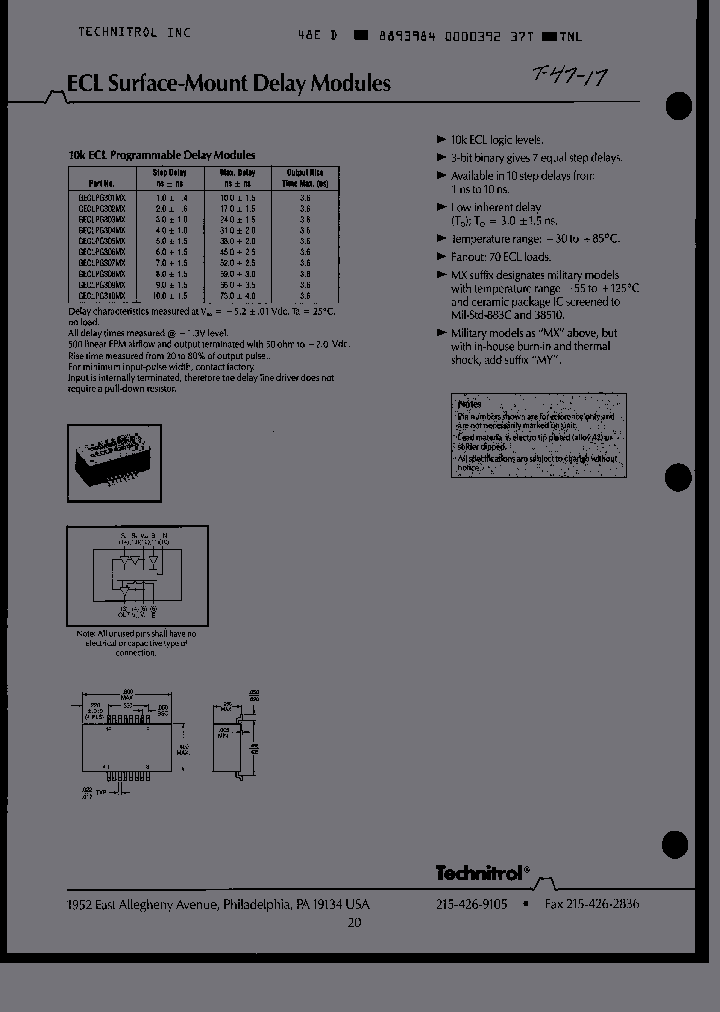 GECLPG305MX_1724074.PDF Datasheet