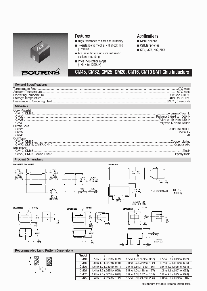 CM100505-5N6D_1721178.PDF Datasheet