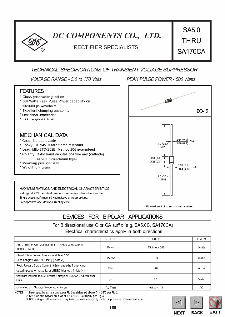 SA15A_1724797.PDF Datasheet