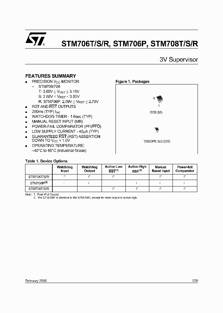 STM706SDS6F_1731564.PDF Datasheet