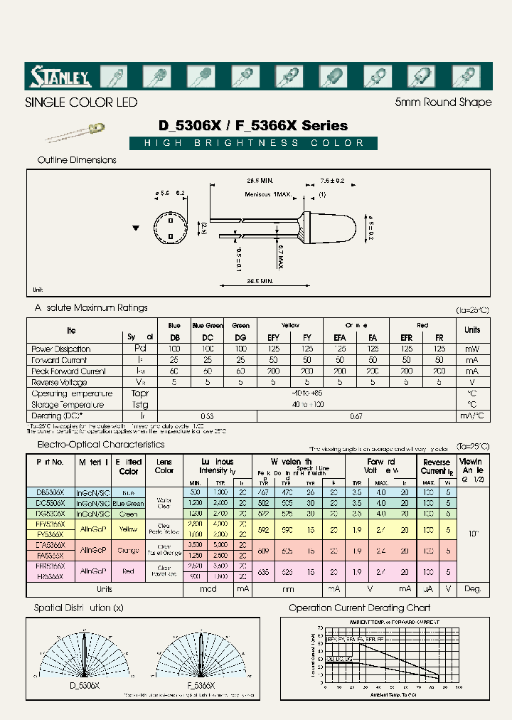 DG5306X_1731583.PDF Datasheet