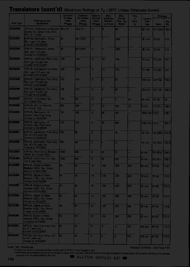 ECG2351_1732198.PDF Datasheet