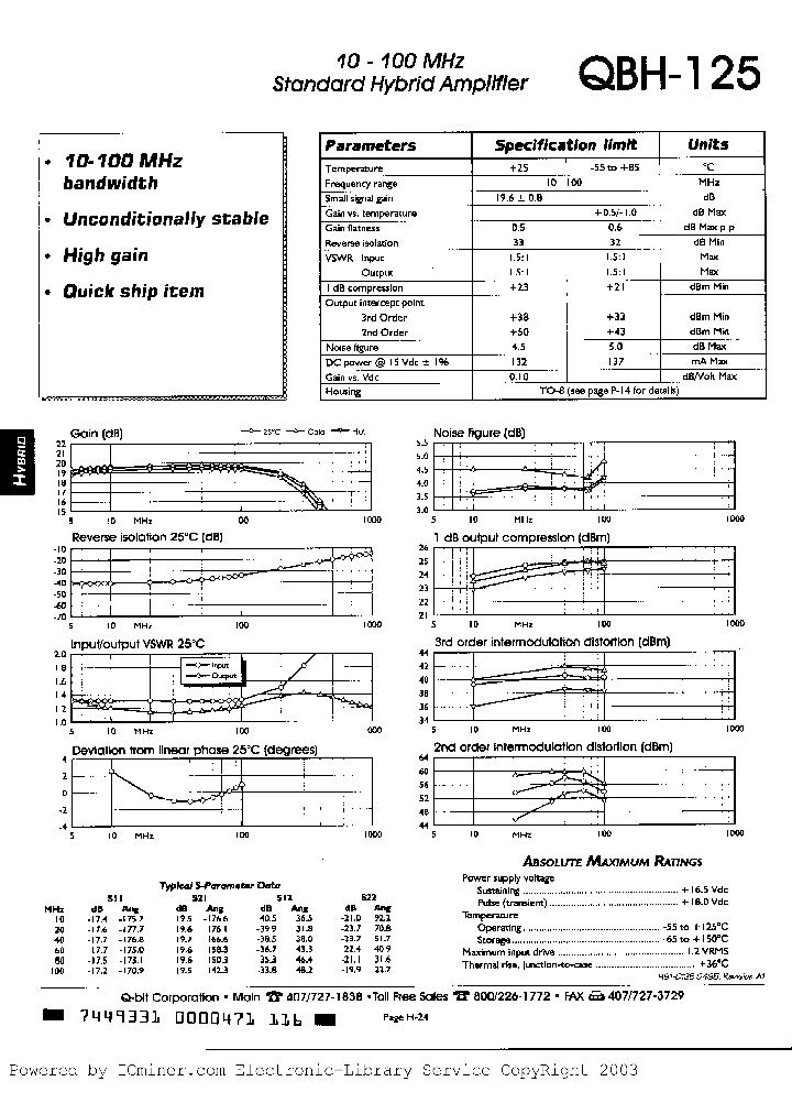 QBH125_1732474.PDF Datasheet