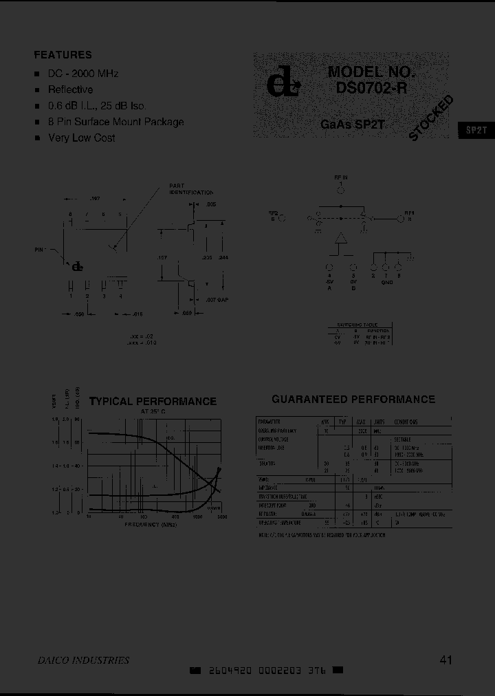 DS0702R_1735172.PDF Datasheet