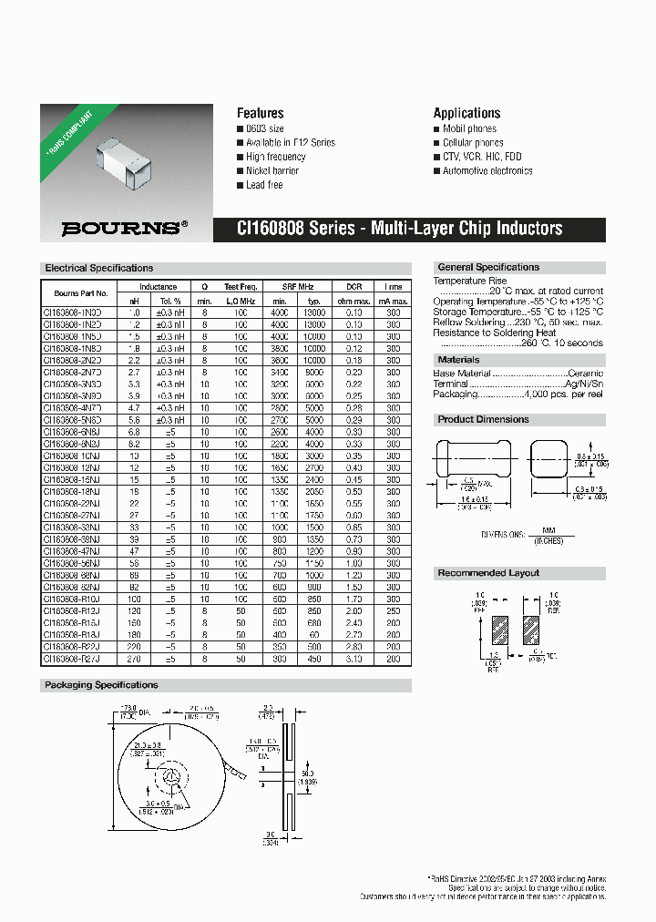 CI160808-1N0D_1737742.PDF Datasheet
