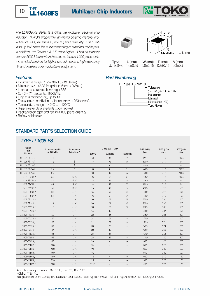 LL1608-FSXX_1739092.PDF Datasheet