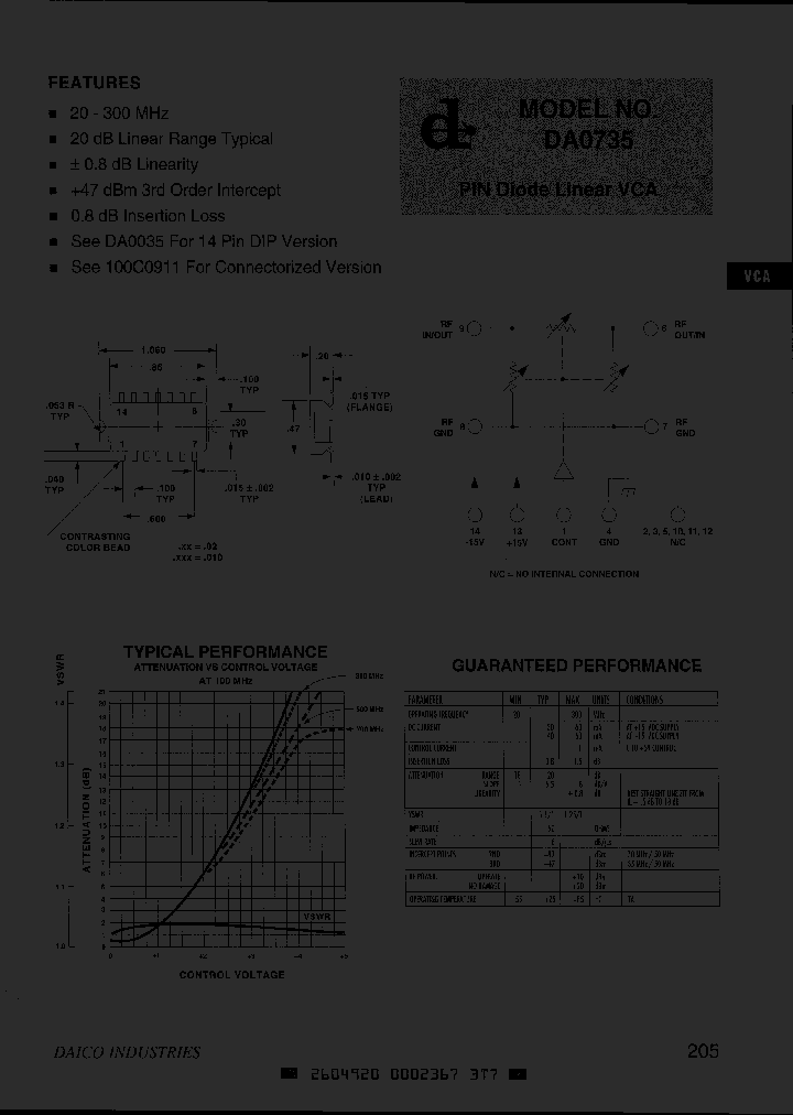 DA0735_1735114.PDF Datasheet