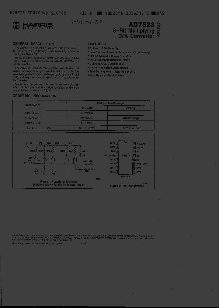 AD7523TDHR_1732458.PDF Datasheet