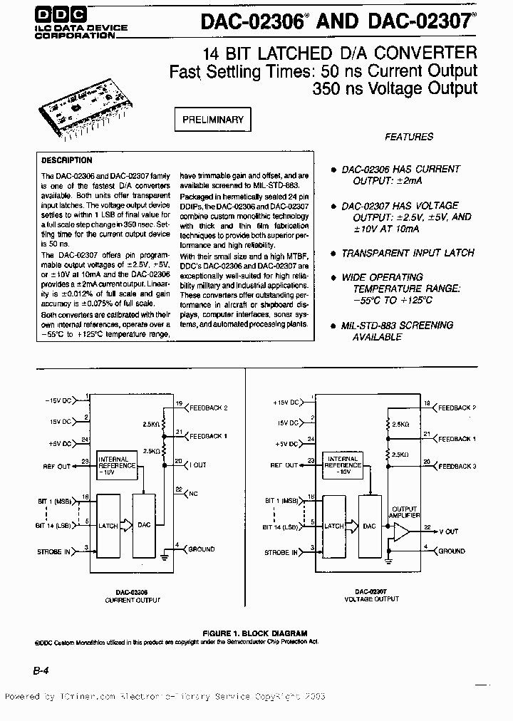 DAC-02309-322_1741413.PDF Datasheet