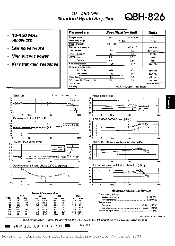 QBH826_1732337.PDF Datasheet