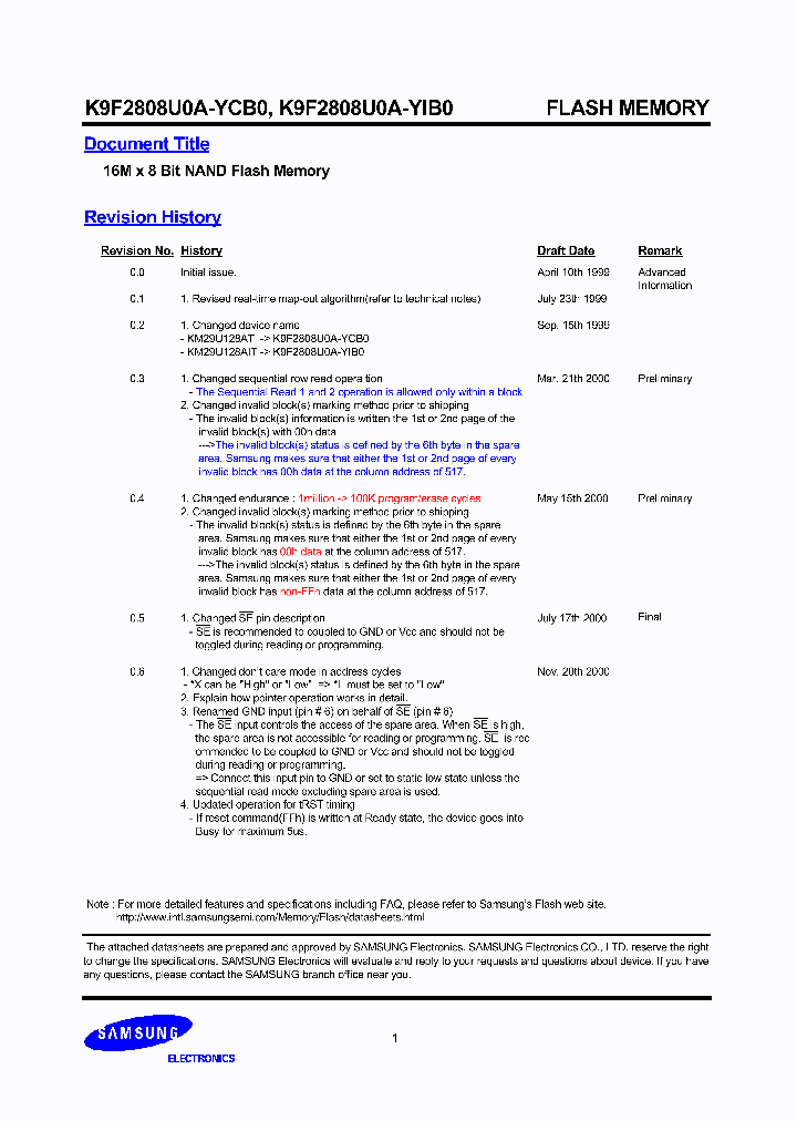K9F2808U0A-YCB0_1745459.PDF Datasheet