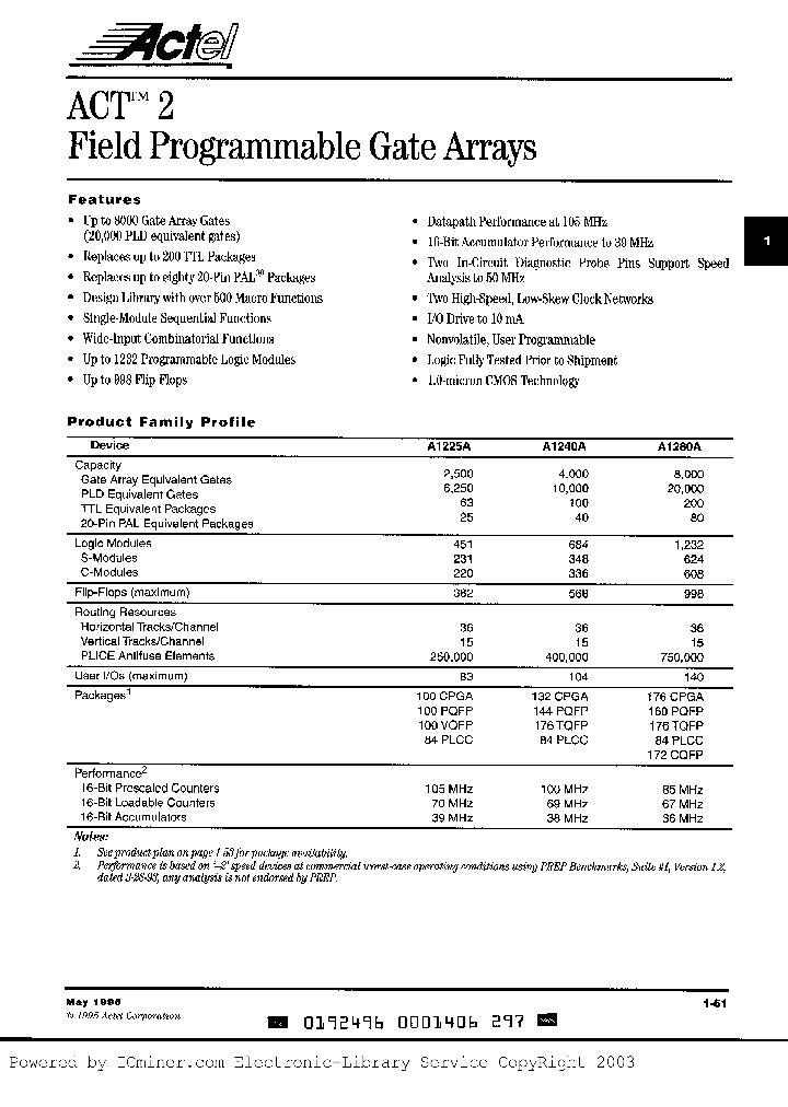 A1280A-2PL84C_1746317.PDF Datasheet