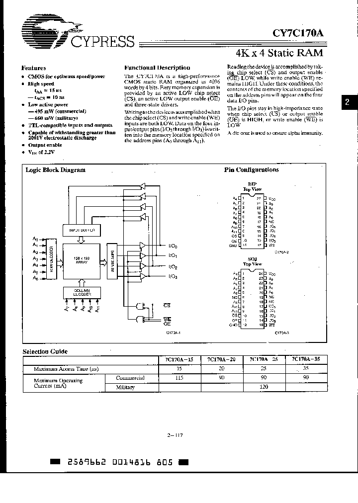 CY7C170A-25VC_1745608.PDF Datasheet