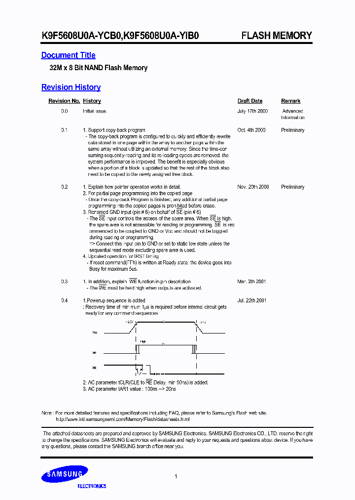 K9F5608U0A-YCB0_1745460.PDF Datasheet