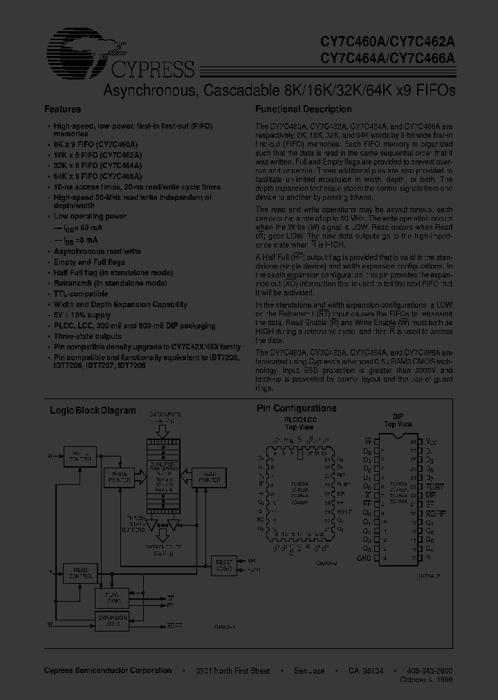 CY7C460A-25PI_1745611.PDF Datasheet